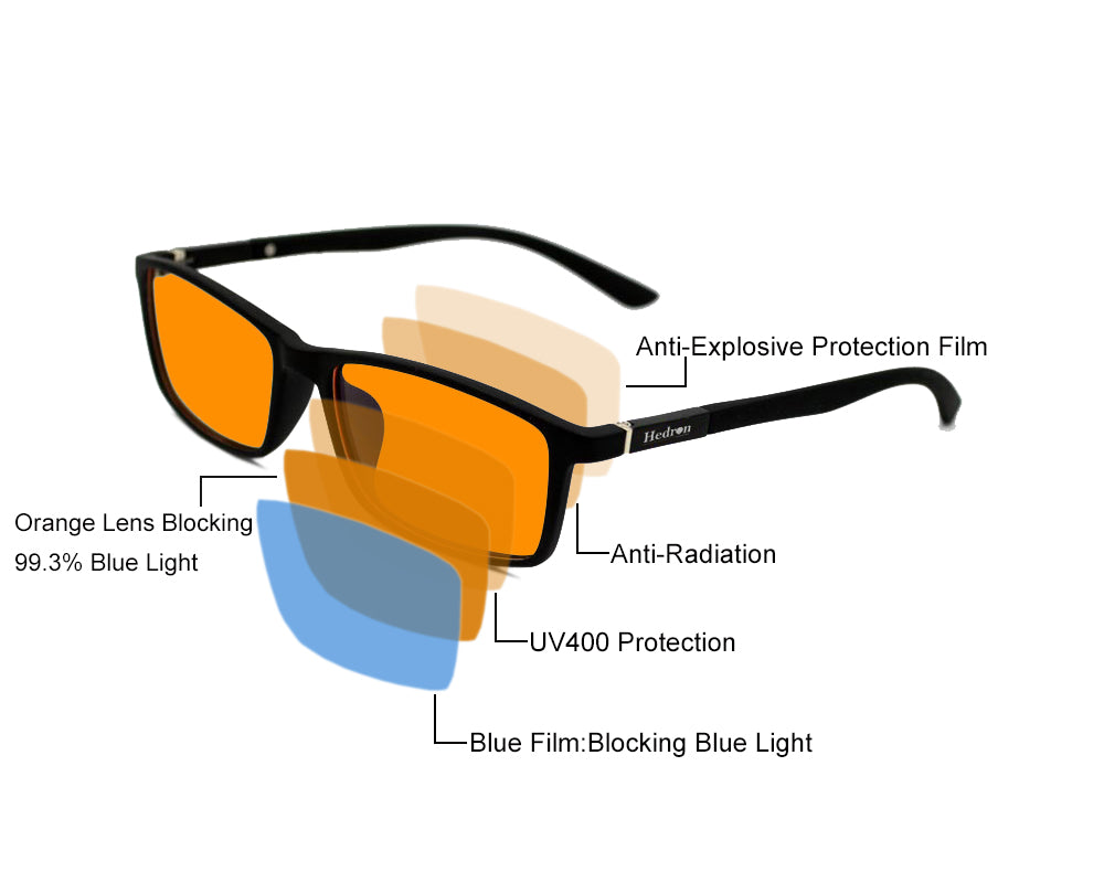 Hedron Biotech Bluelight Blocking Glasses